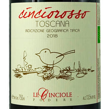 画像をギャラリービューアに読み込む, チンチオロッソ 2021