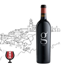 画像をギャラリービューアに読み込む, ガゴ2019